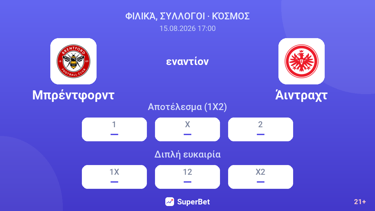 Μπρέντφορντ - Άιντραχτ — αποδόσεις