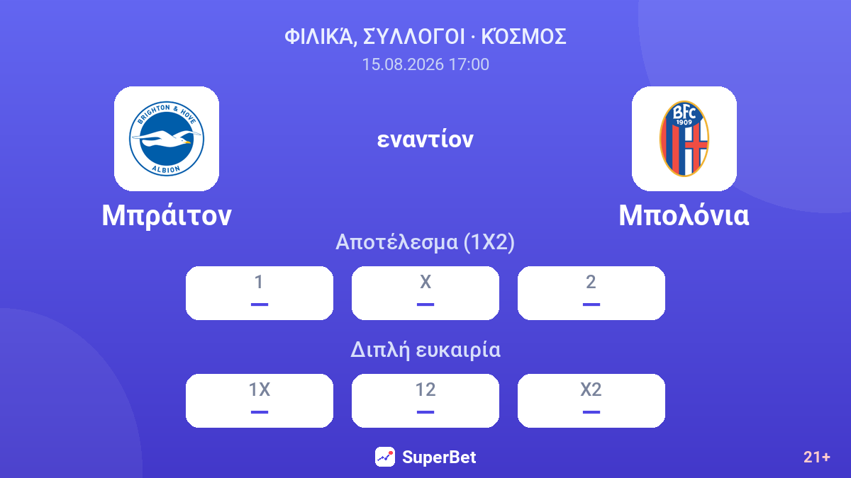 Μπράιτον - Μπολόνια — αποδόσεις