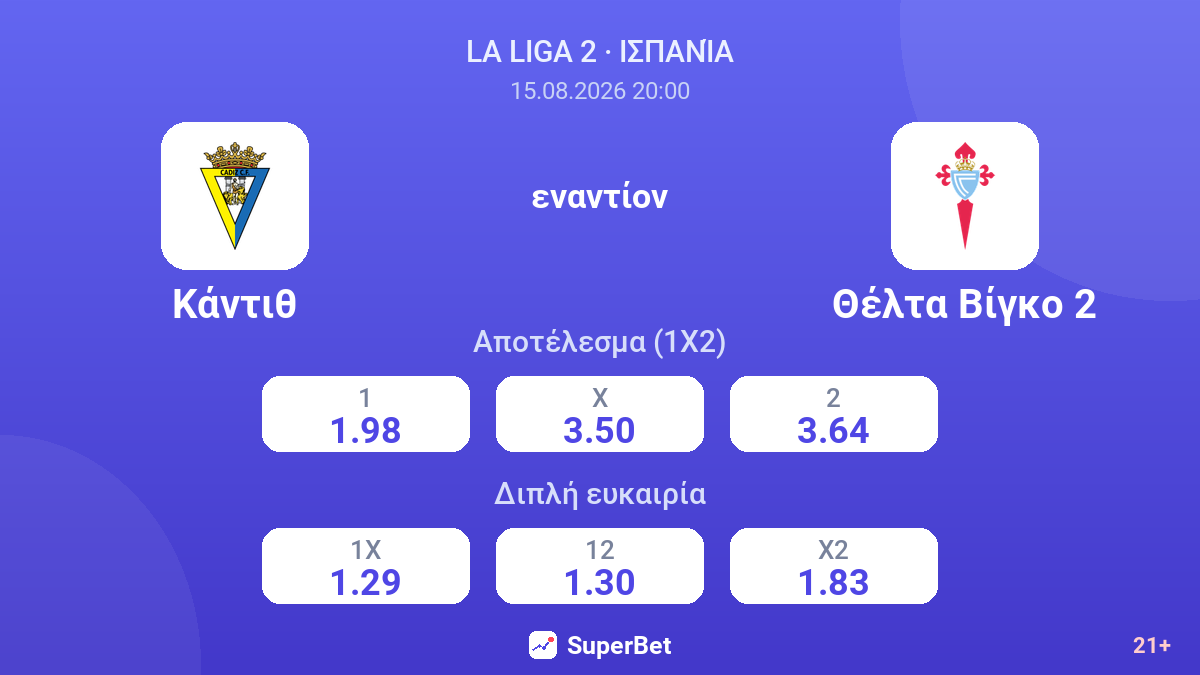 Κάντιθ - Θέλτα Βίγκο 2 — αποδόσεις