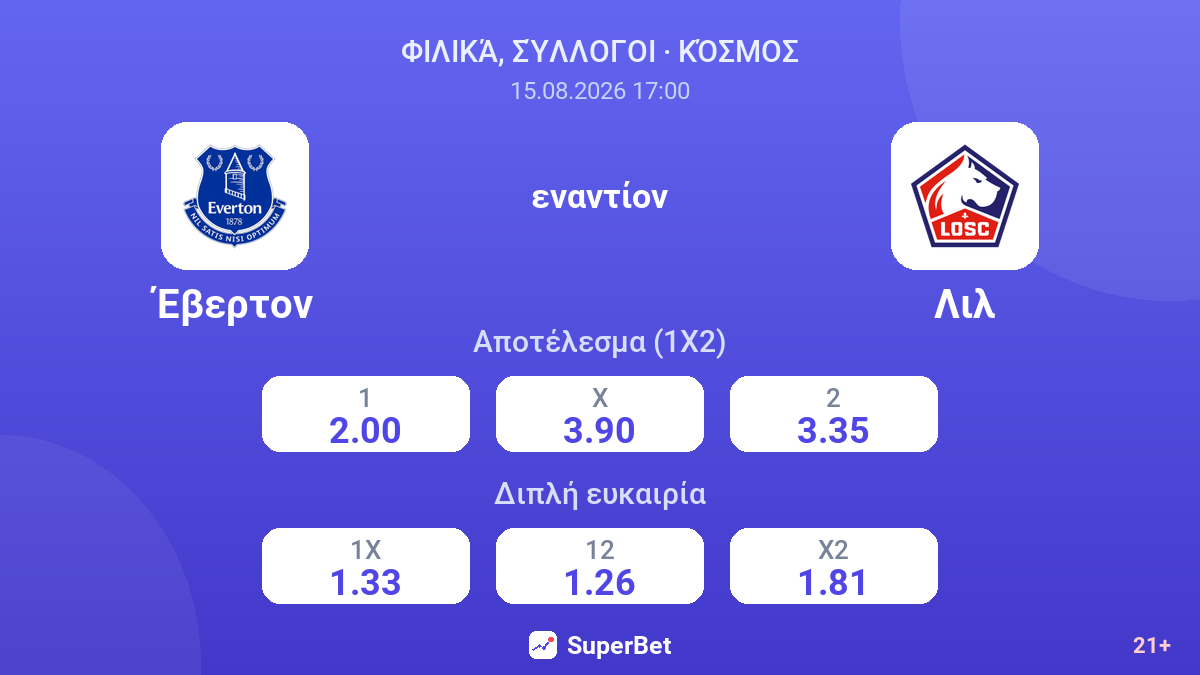 Έβερτον - Λιλ — αποδόσεις