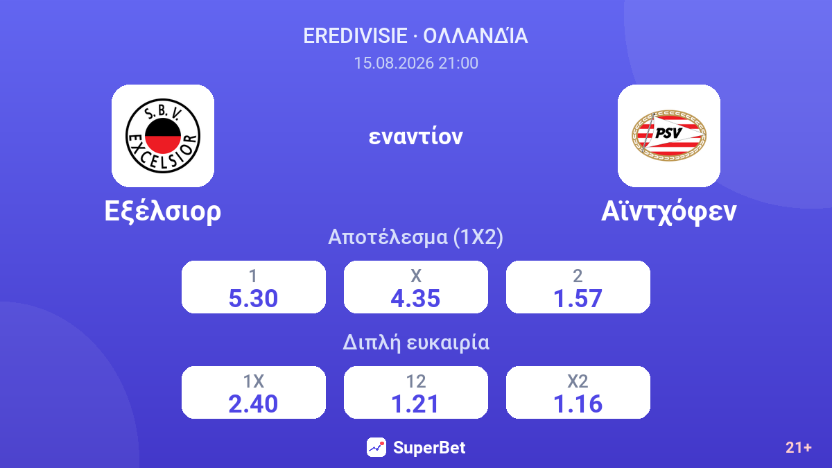 Εξέλσιορ - Αϊντχόφεν — αποδόσεις