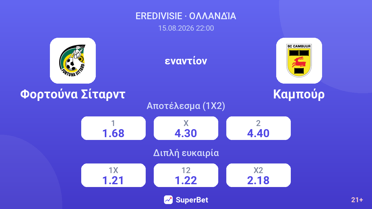 Φορτούνα Σίταρντ - Καμπούρ — αποδόσεις