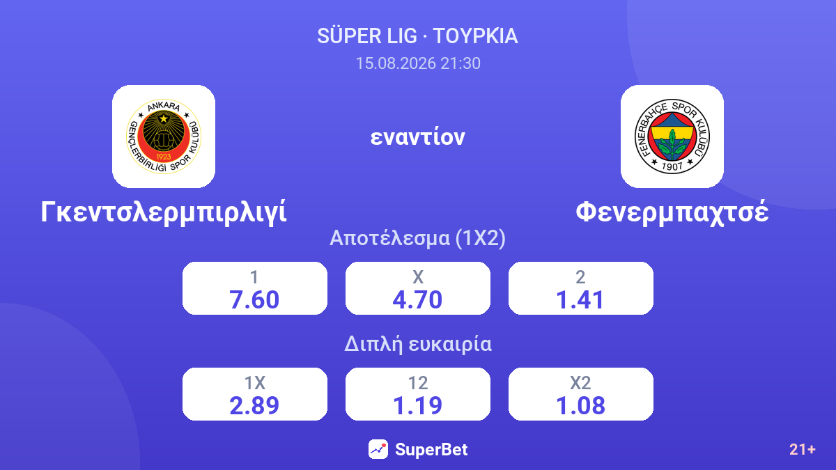 Γκεντσλερμπιρλιγί - Φενερμπαχτσέ — αποδόσεις