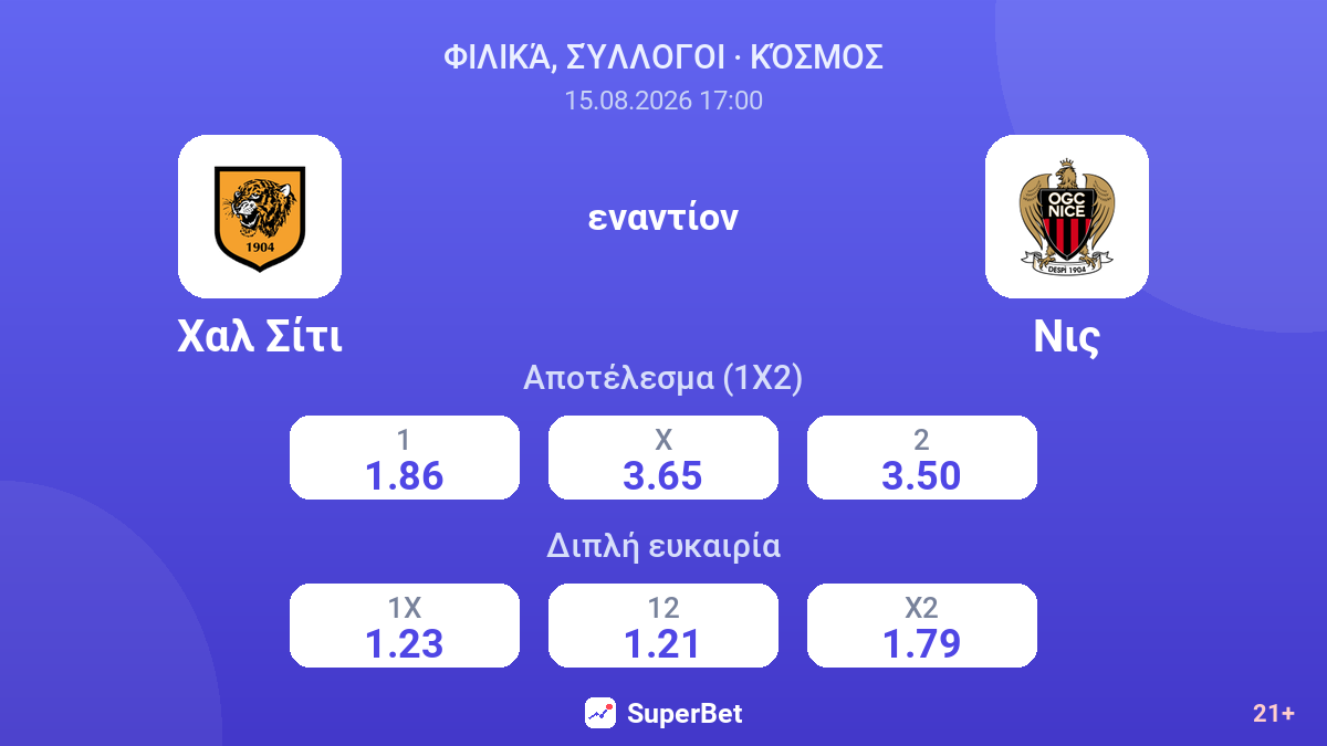 Χαλ Σίτι - Νις — αποδόσεις