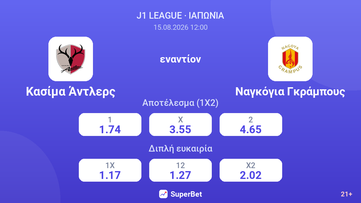 Κασίμα Άντλερς - Ναγκόγια Γκράμπους — αποδόσεις