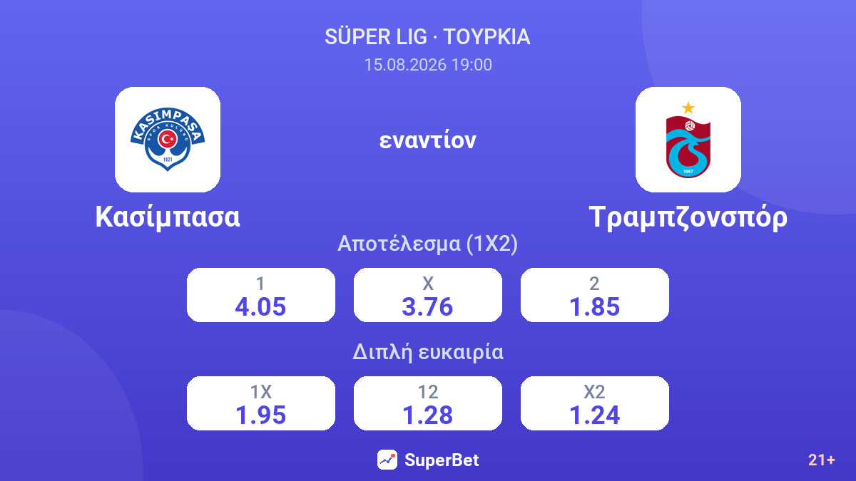Κασίμπασα - Τραμπζονσπόρ — αποδόσεις