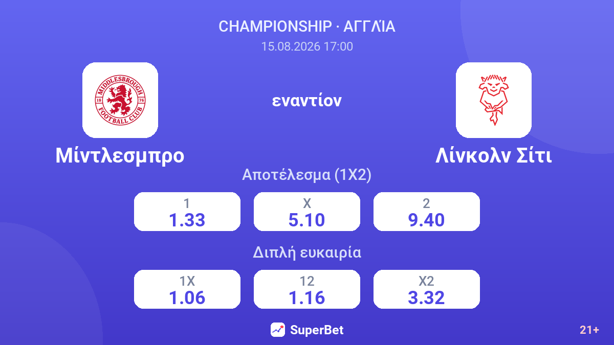 Μίντλεσμπρο - Λίνκολν Σίτι — αποδόσεις