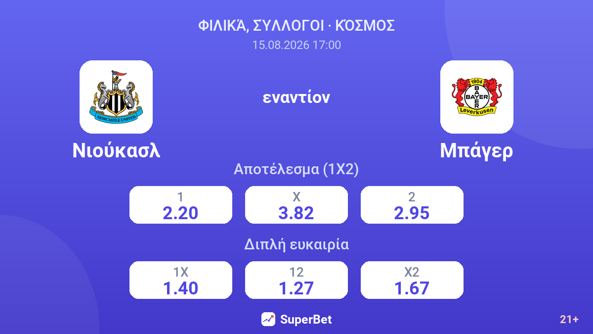 Νιούκασλ - Μπάγερ — αποδόσεις