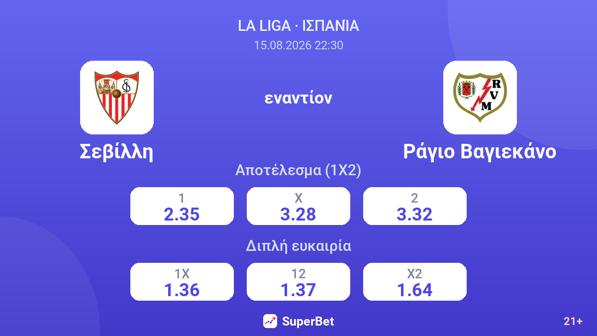 Σεβίλλη - Ράγιο Βαγιεκάνο — αποδόσεις