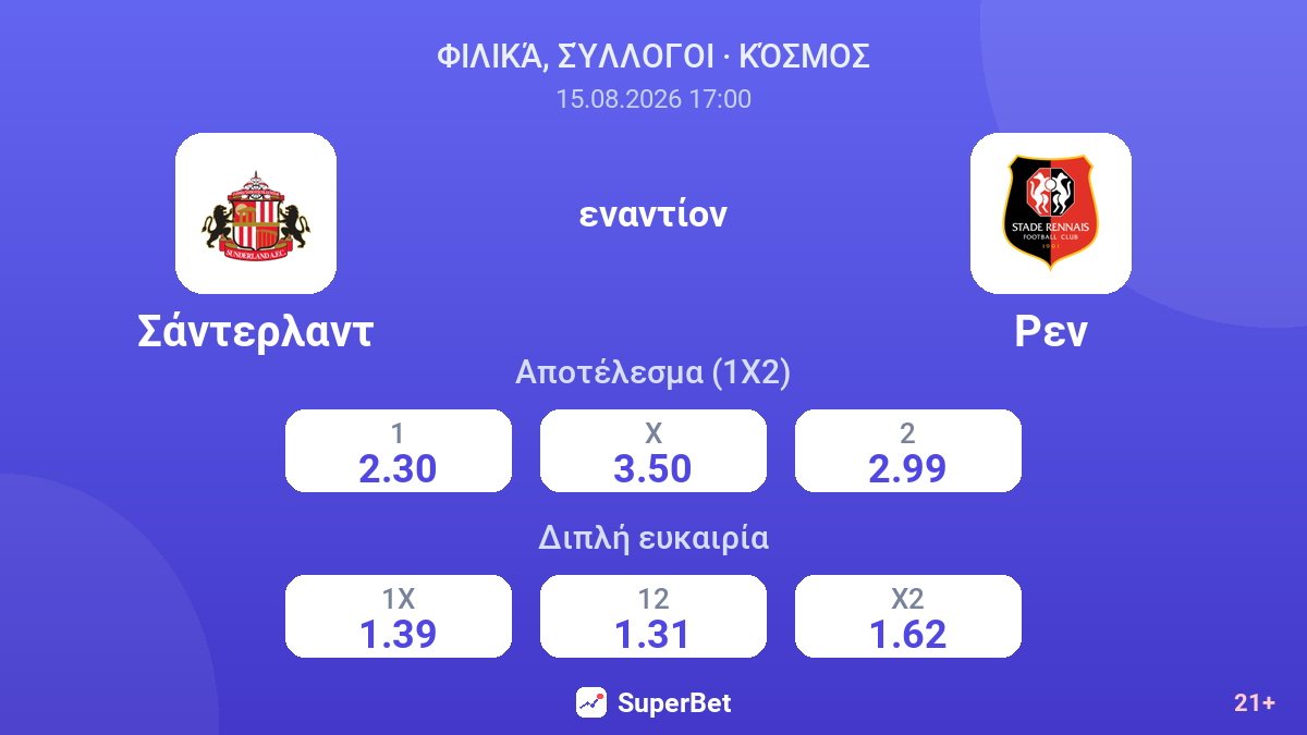 Σάντερλαντ - Ρεν — αποδόσεις