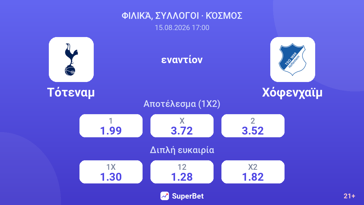 Τότεναμ - Χόφενχαϊμ — αποδόσεις