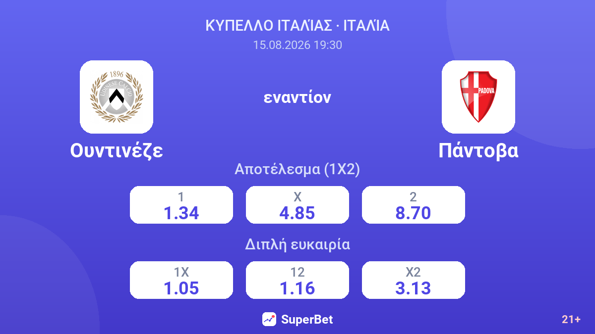 Ουντινέζε - Πάντοβα — αποδόσεις