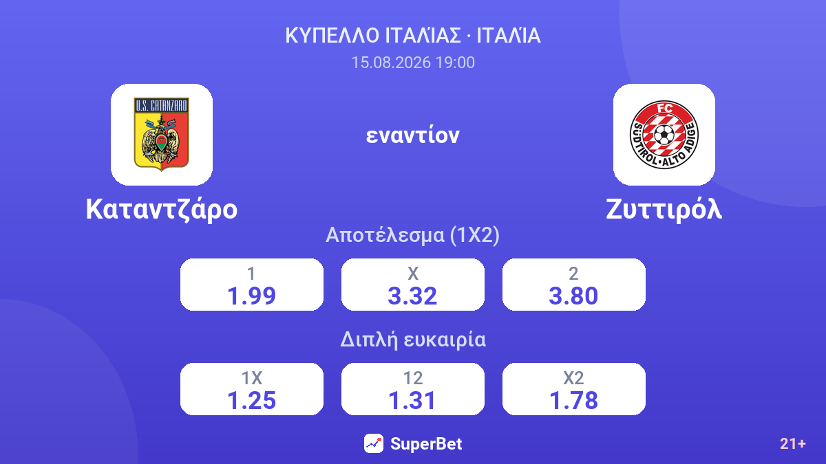 Καταντζάρο - Ζυττιρόλ — αποδόσεις