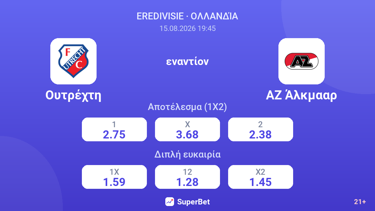 Ουτρέχτη - ΑΖ Άλκμααρ — αποδόσεις
