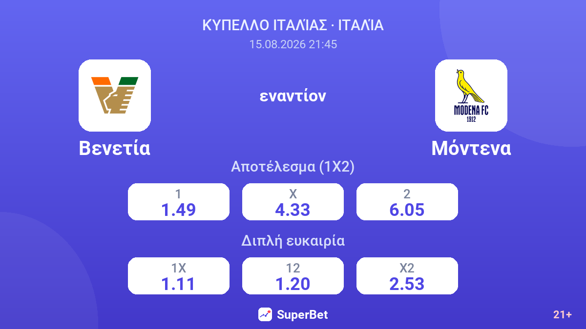 Βενετία - Μόντενα — αποδόσεις