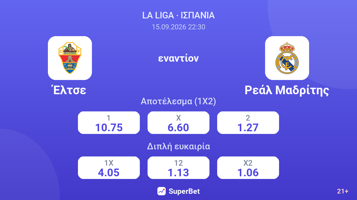 Έλτσε - Ρεάλ Μαδρίτης — αποδόσεις
