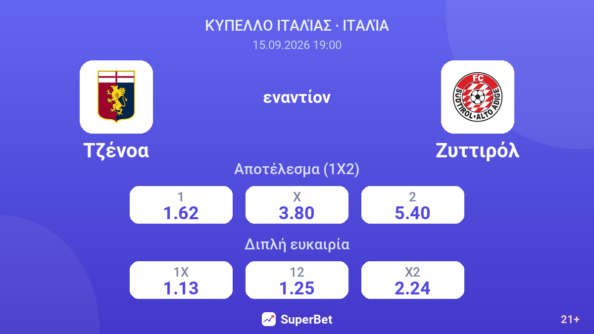 Τζένοα - Ζυττιρόλ — αποδόσεις