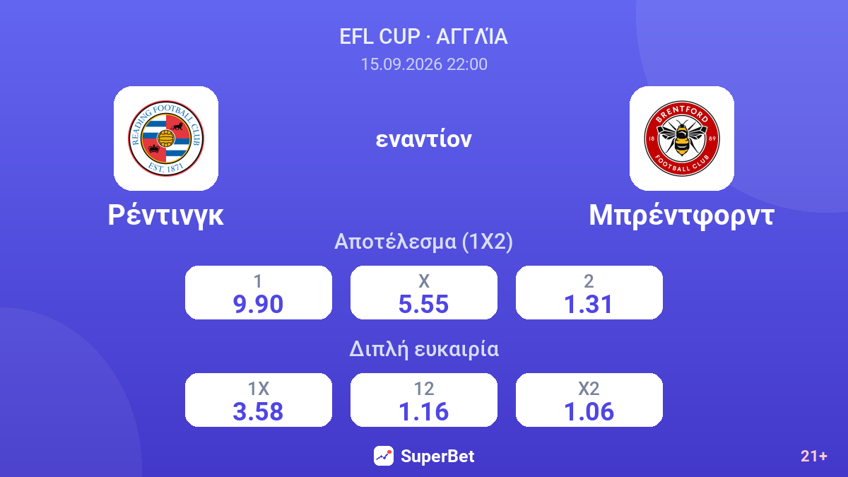 Ρέντινγκ - Μπρέντφορντ — αποδόσεις