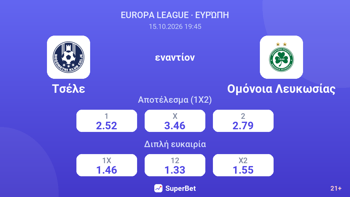 Τσέλε - Ομόνοια Λευκωσίας — αποδόσεις