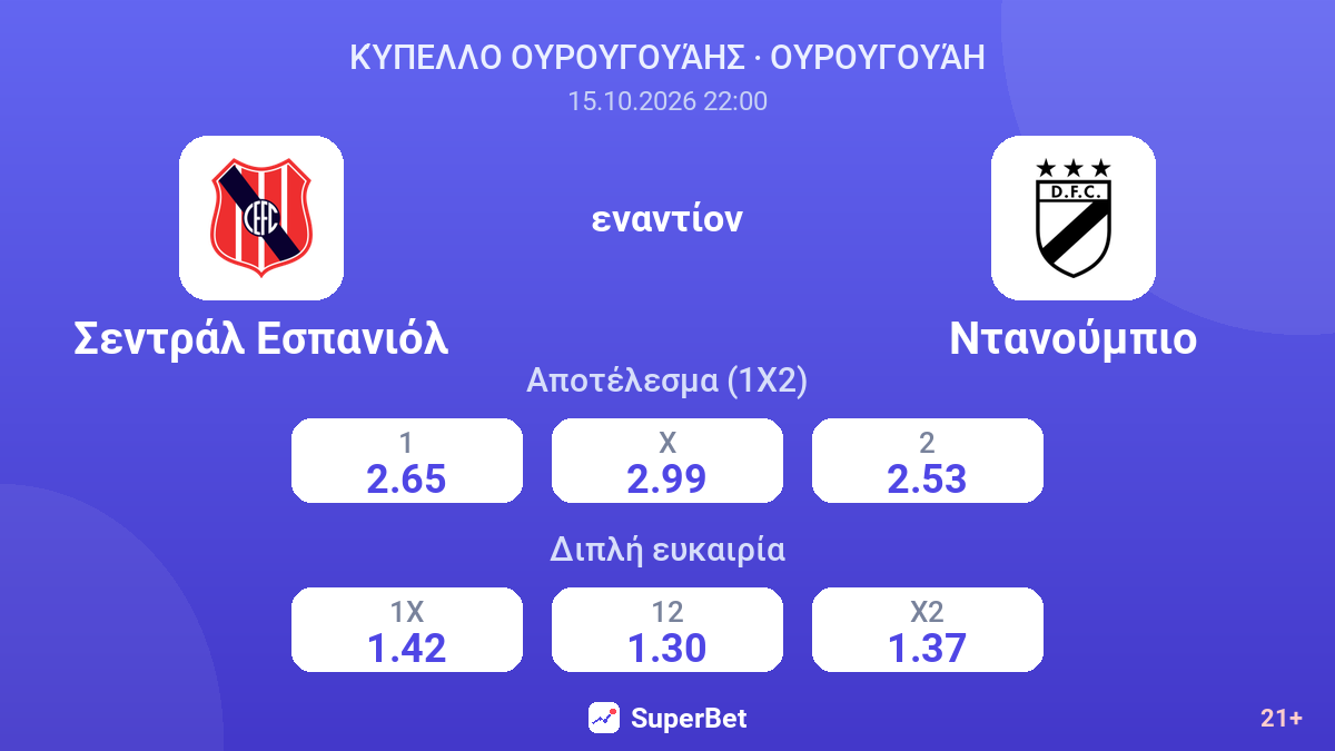 Σεντράλ Εσπανιόλ - Ντανούμπιο — αποδόσεις