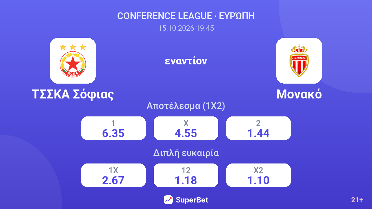 ΤΣΣΚΑ Σόφιας - Μονακό — αποδόσεις