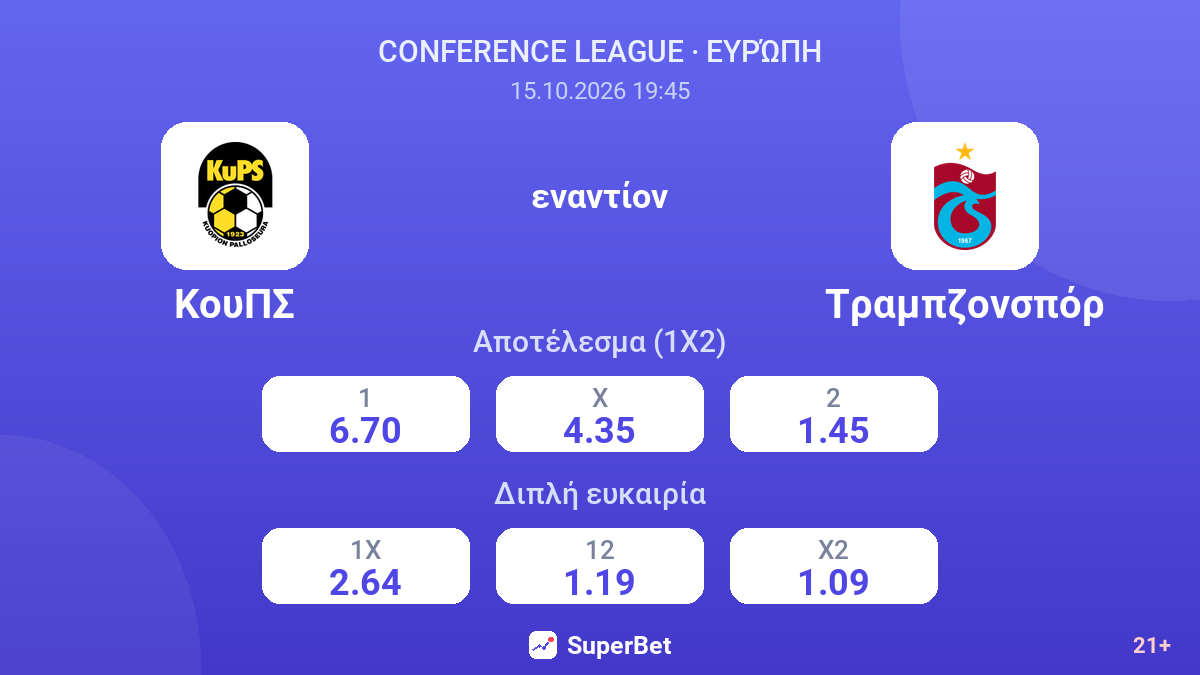 ΚουΠΣ - Τραμπζονσπόρ — αποδόσεις