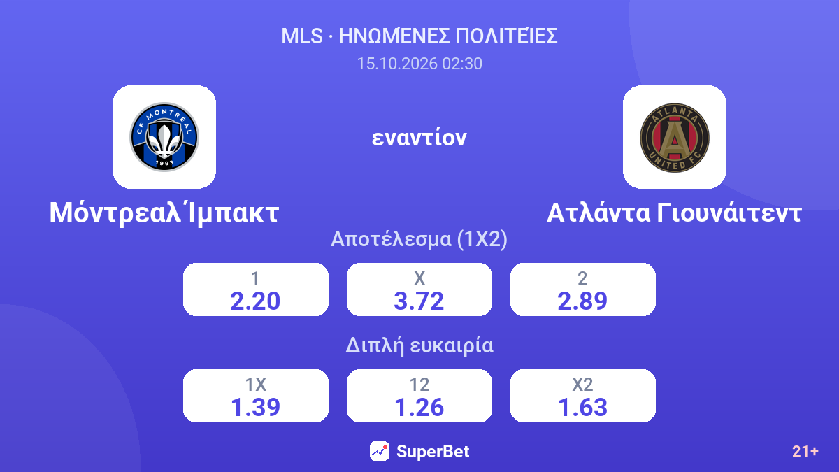 Μόντρεαλ Ίμπακτ - Ατλάντα Γιουνάιτεντ — αποδόσεις