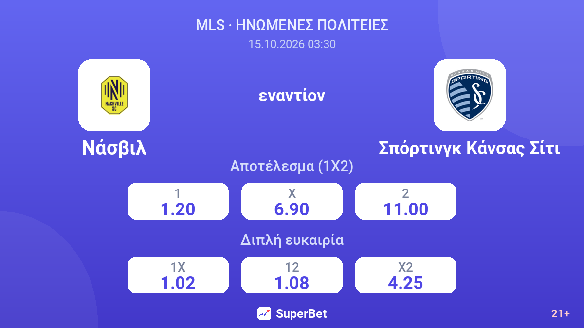 Νάσβιλ - Σπόρτινγκ Κάνσας Σίτι — αποδόσεις