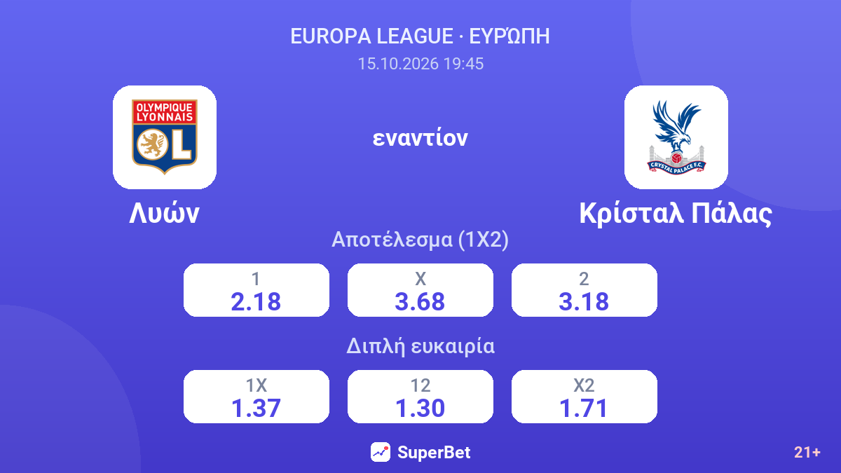 Λυών - Κρίσταλ Πάλας — αποδόσεις