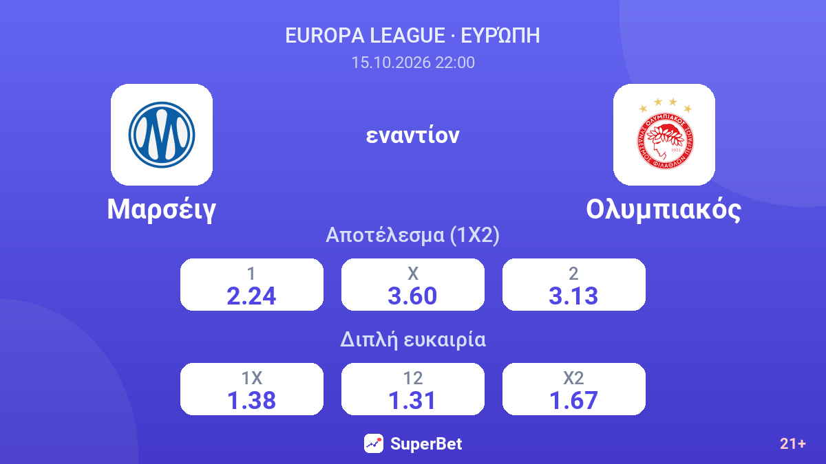 Μαρσέιγ - Ολυμπιακός — αποδόσεις