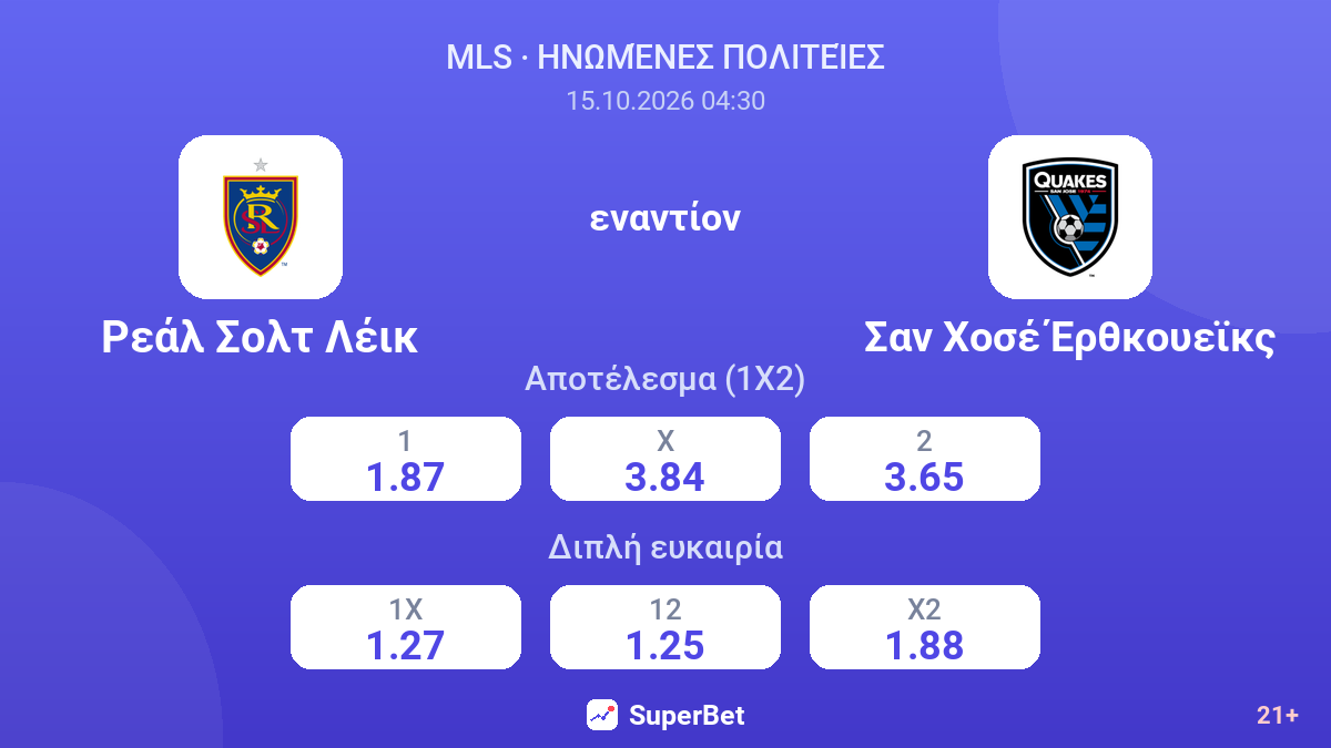 Ρεάλ Σολτ Λέικ - Σαν Χοσέ Έρθκουεϊκς — αποδόσεις
