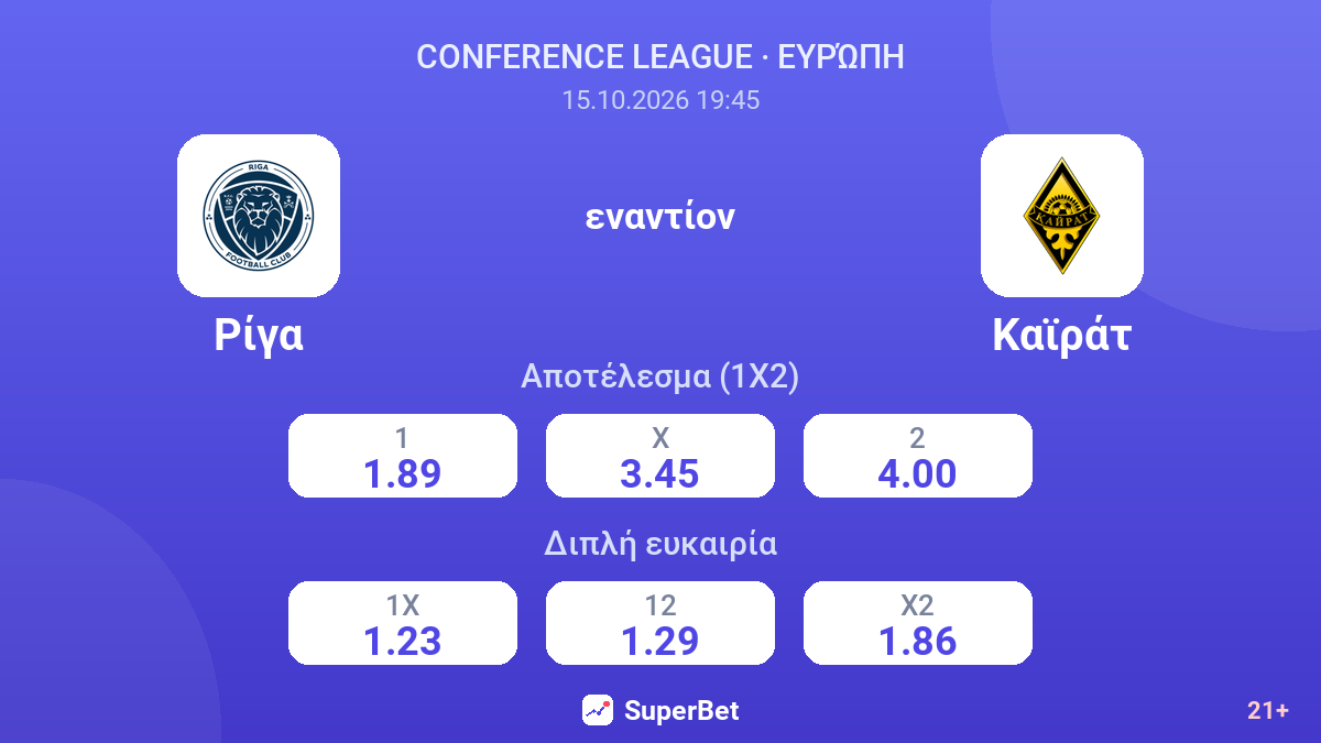 Ρίγα - Καϊράτ — αποδόσεις