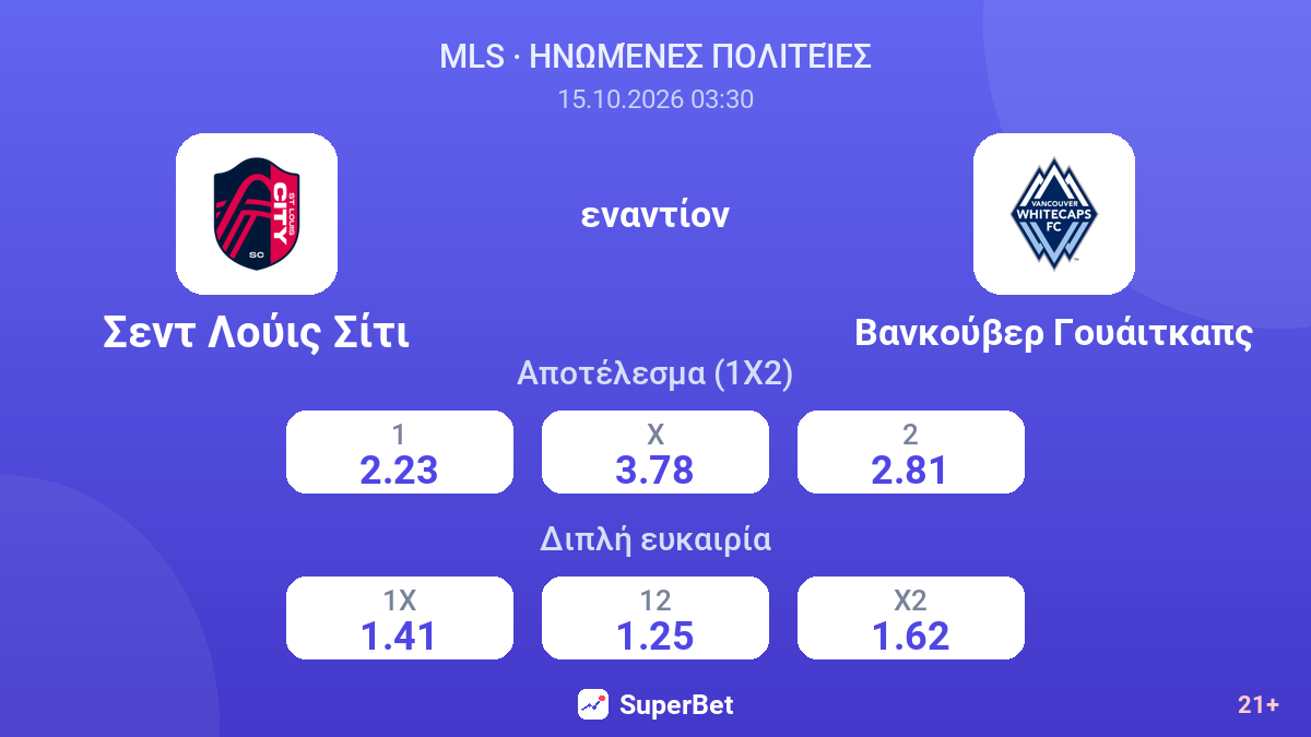Σεντ Λούις Σίτι - Βανκούβερ Γουάιτκαπς — αποδόσεις