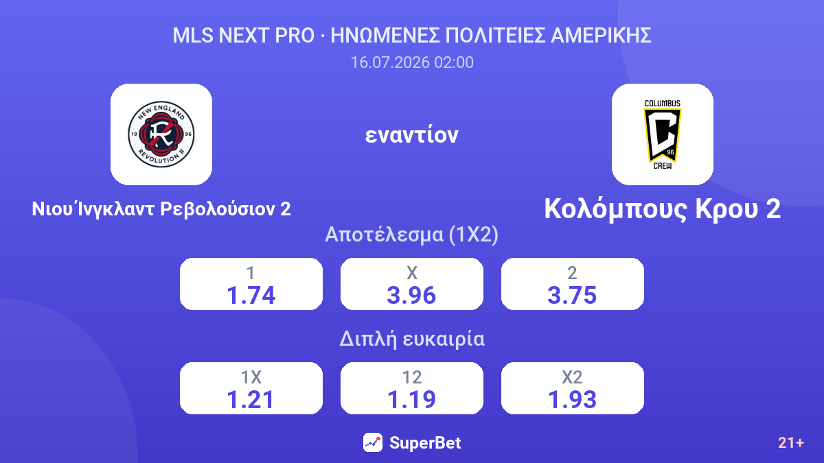 Νιου Ίνγκλαντ Ρεβολούσιον 2 εναντίον Κολόμπους Κρου 2 — αποδόσεις