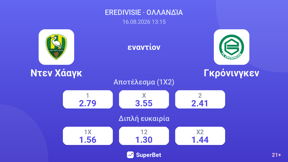 Ντεν Χάαγκ - Γκρόνινγκεν — αποδόσεις