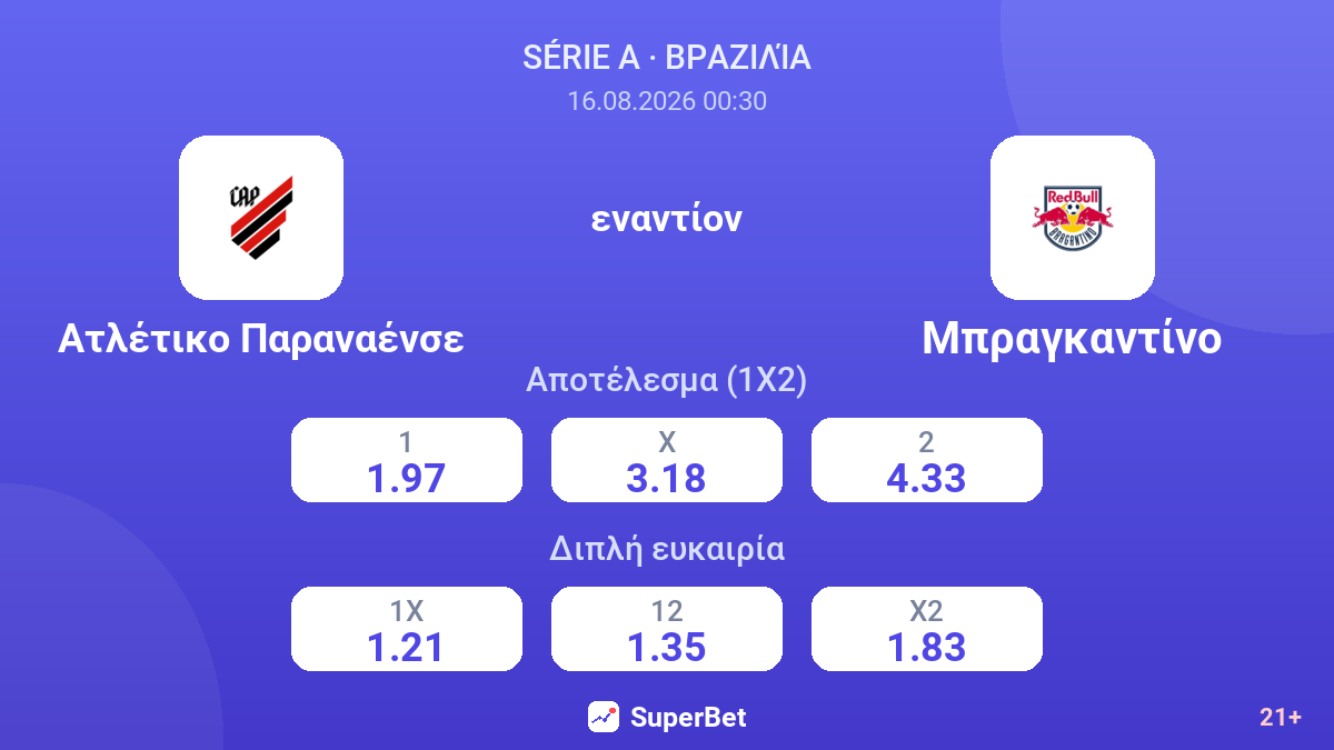Ατλέτικο Παραναένσε - Μπραγκαντίνο — αποδόσεις