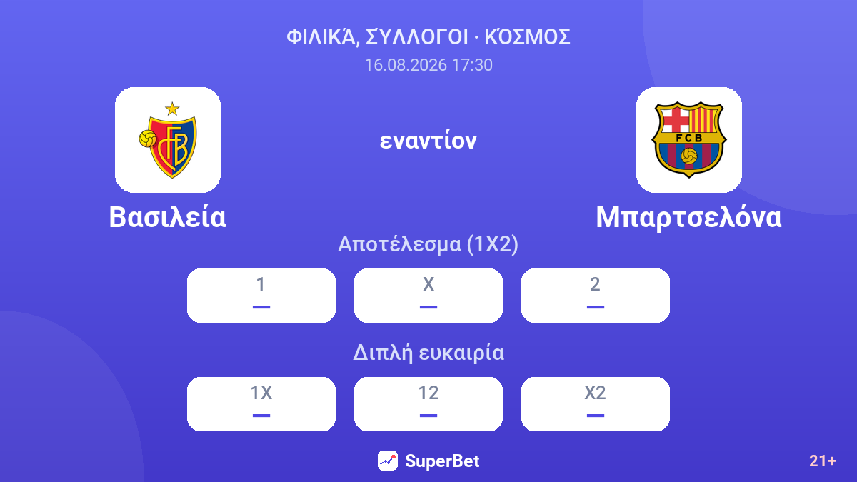 Βασιλεία - Μπαρτσελόνα — αποδόσεις