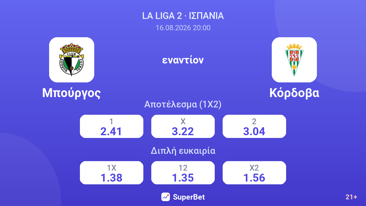 Μπούργος - Κόρδοβα — αποδόσεις