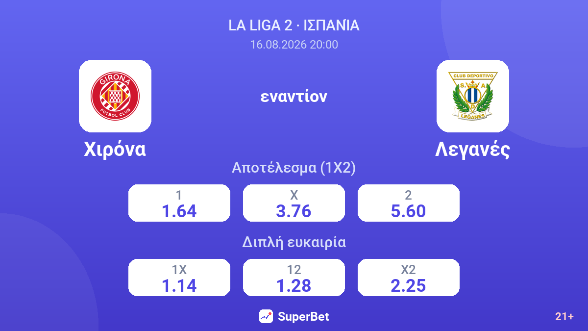 Χιρόνα - Λεγανές — αποδόσεις