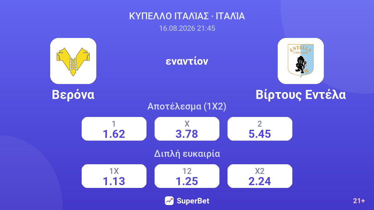 Βερόνα - Βίρτους Εντέλα — αποδόσεις