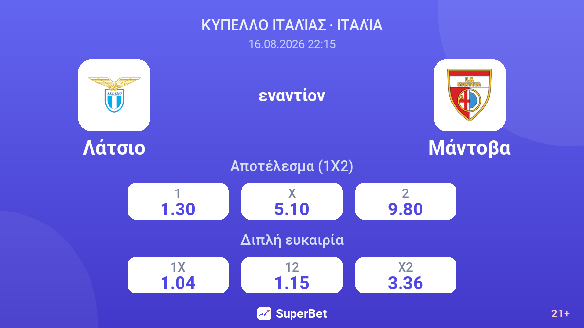 Λάτσιο - Μάντοβα — αποδόσεις