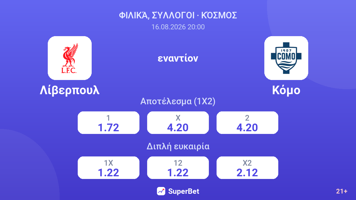 Λίβερπουλ - Κόμο — αποδόσεις