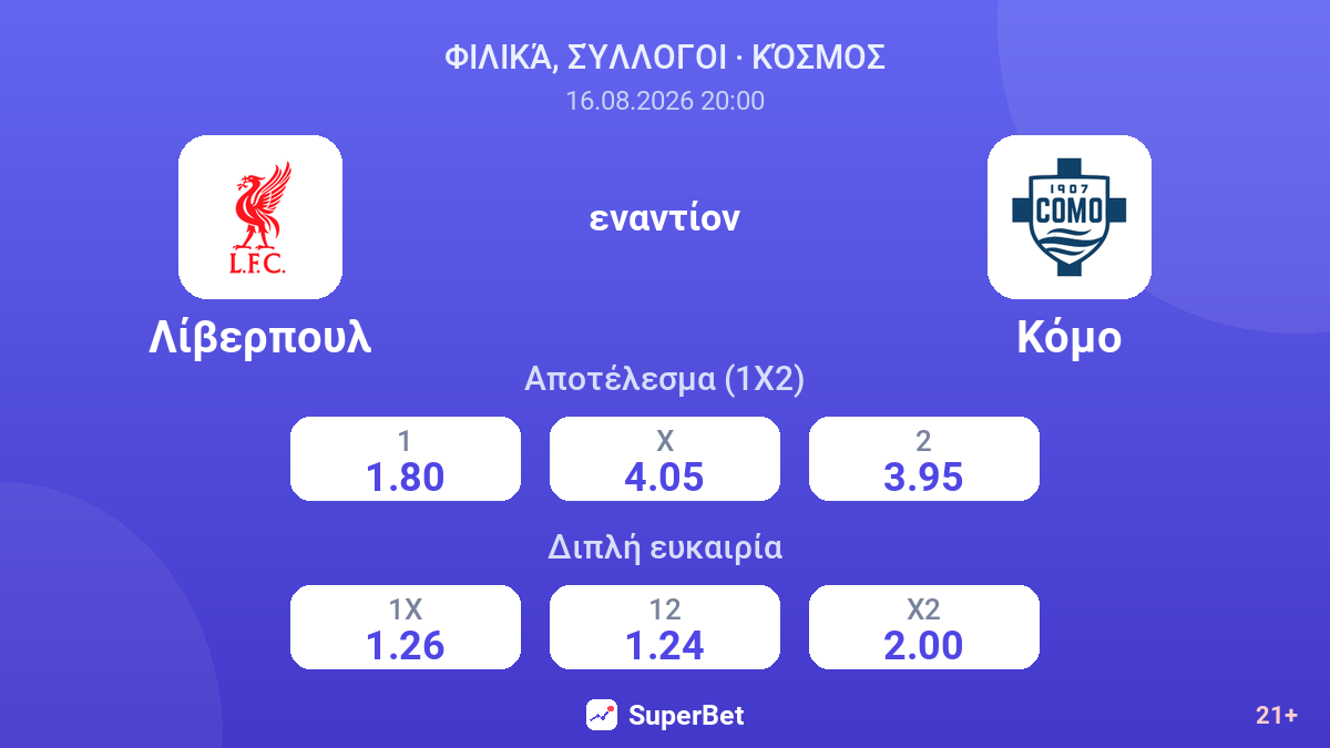 Λίβερπουλ - Κόμο — αποδόσεις
