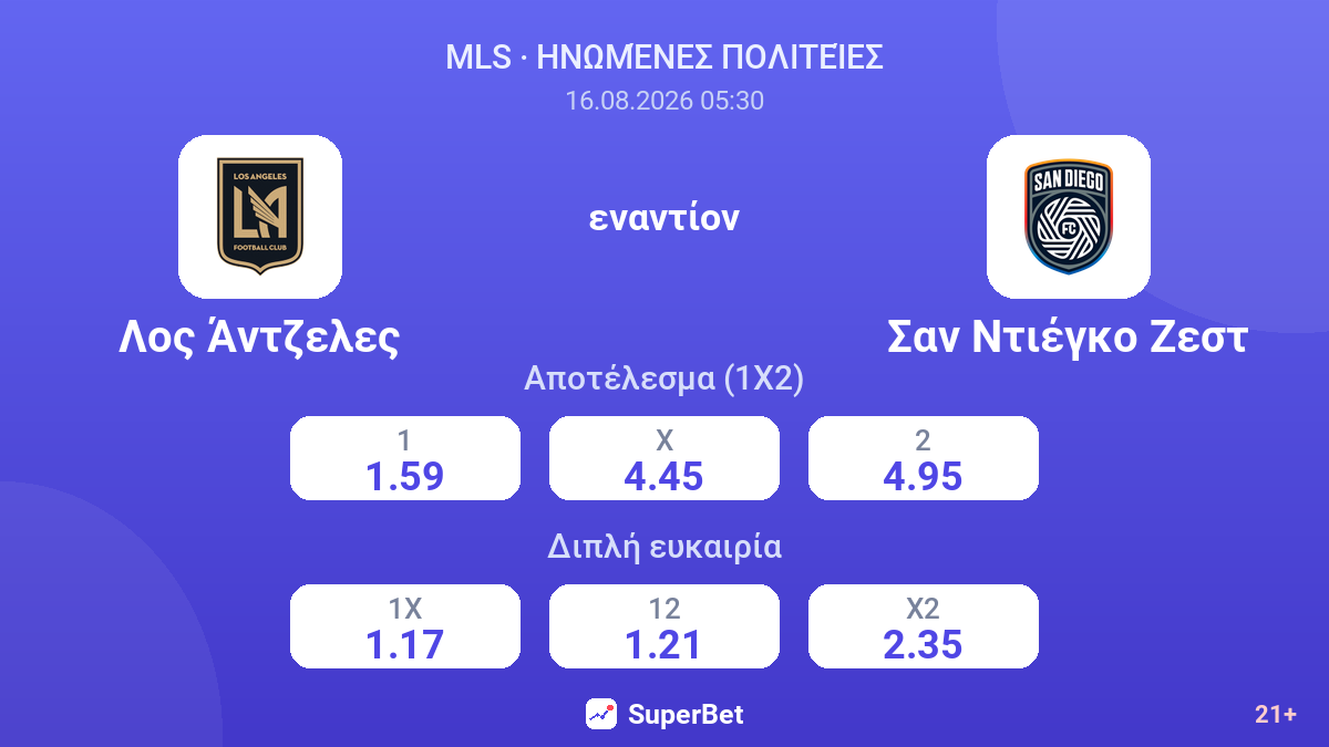 Λος Άντζελες - Σαν Ντιέγκο Ζεστ — αποδόσεις