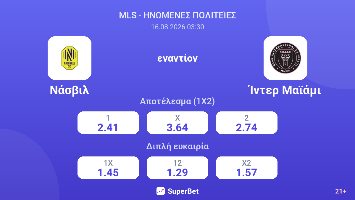 Νάσβιλ - Ίντερ Μαϊάμι — αποδόσεις