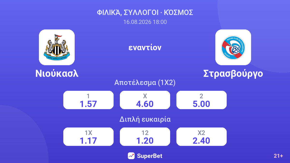 Νιούκασλ - Στρασβούργο — αποδόσεις