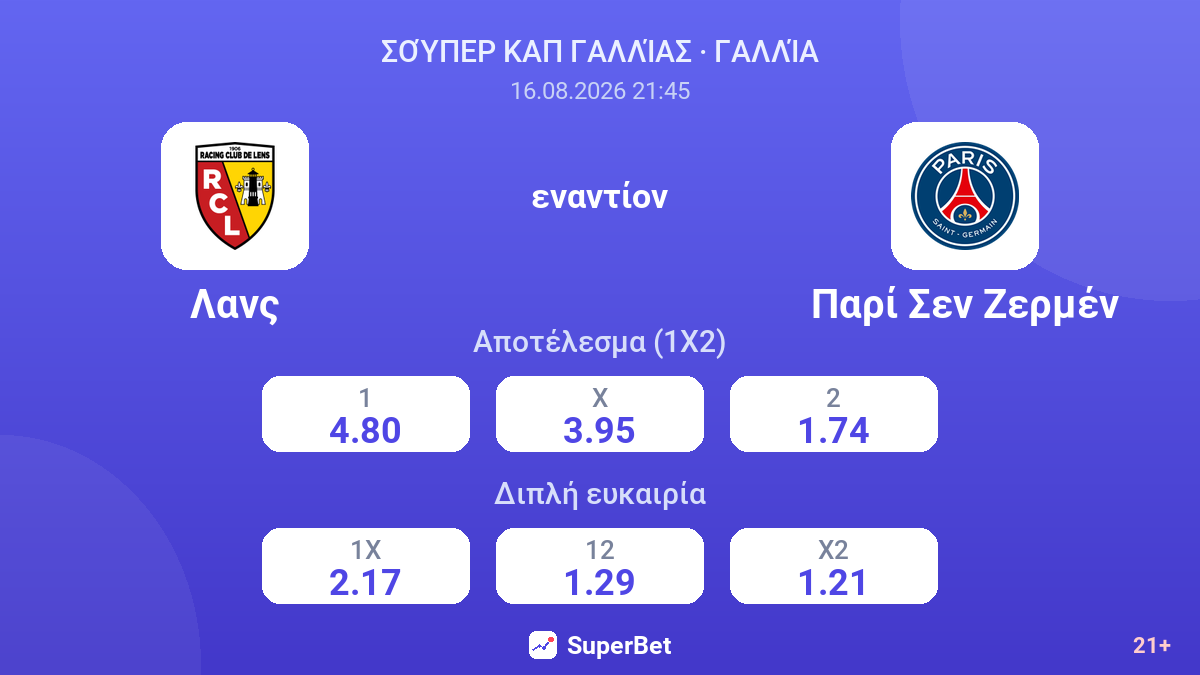 Λανς - Παρί Σεν Ζερμέν — αποδόσεις