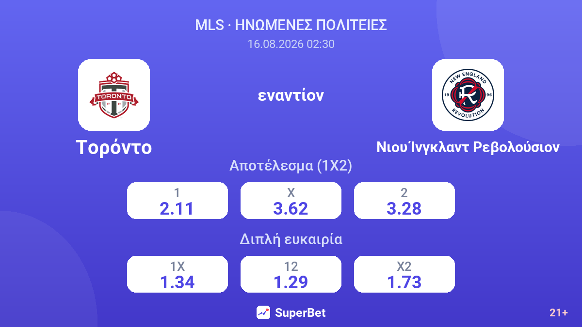 Τορόντο - Νιου Ίνγκλαντ Ρεβολούσιον — αποδόσεις