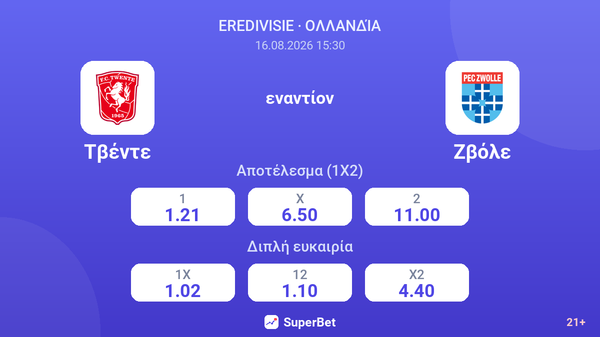 Τβέντε - Ζβόλε — αποδόσεις