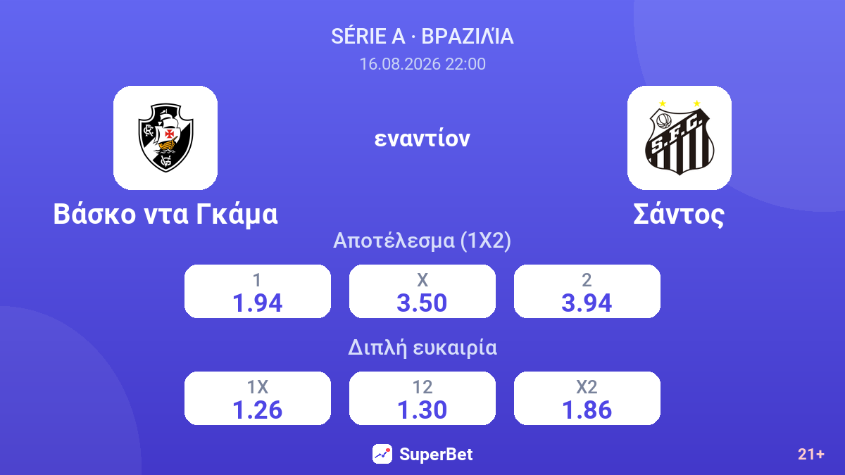 Βάσκο ντα Γκάμα - Σάντος — αποδόσεις